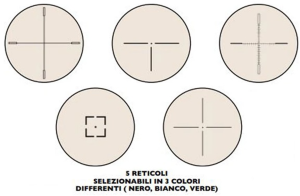 Тепловізійний приціл Konus FLAME-R 2.5x-20x