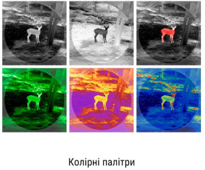 Тепловізійний приціл GUIDE TU420 400x300px 35mm Тепловізійний приціл GUIDE TU420 400x300px 35mm