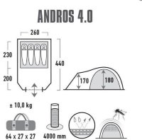 Палатка High Peak Andros 4.0 (Dark Grey/Green)
