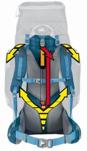 Рюкзак туристичний Ferrino Transalp 80 Bordeaux