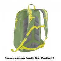 Рюкзак міський Granite Gear Manitou 28 Harbor Teal/Basalt