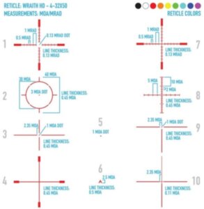 Цифровой Прицел ночного видения Wraith HD 4-32x50 Цифровой Прицел ночного видения Wraith HD 4-32x50