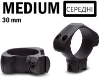 Крепление для прицела KONUS STEEL-AG Монтажные кольца 30мм (средние)