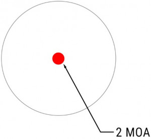 Коліматорний приціл HOLOSUN AEMS CORE Red