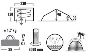 Палатка High Peak Siskin 2 (Green/Red) Палатка High Peak Siskin 2 (Green/Red)