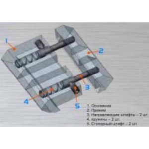 Адаптер (2шт) - перехідник Leapers з призми (пара) (ластівчин хвіст) на Picatinny/Weaver