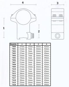 Кольца Konus на weaver / Picatinny диаметром 25,4 мм стальные быстросъемные средние
