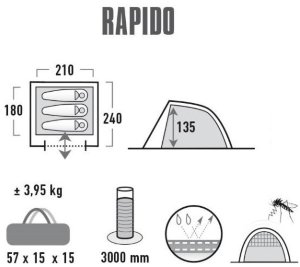 Палатка High Peak Rapido 3 (Blue/Orange)