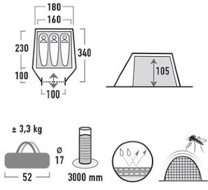 Палатка High Peak Kite 3 (Pesto/Red)
