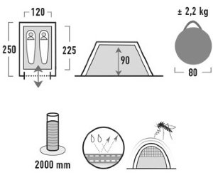Палатка High Peak Boston 2 (Aluminium/Dark Grey) Палатка High Peak Boston 2 (Aluminium/Dark Grey)