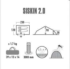 Палатка High Peak Siskin 2.0 (Pesto/Red)