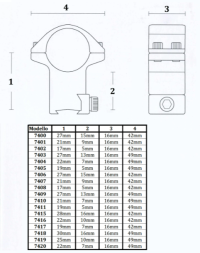Кольца Konus на weaver / Picatinny диаметром 25,4 мм стальные средние