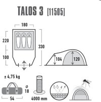 Палатка High Peak Talos 3 (Dark Grey/Green)