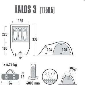Палатка High Peak Talos 3 (Dark Grey/Green)