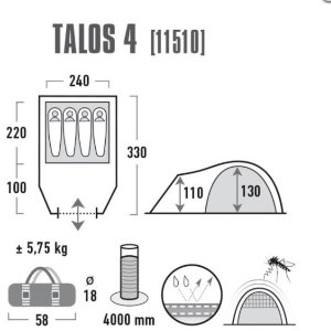 Палатка High Peak Talos 4 (Dark Grey/Green)