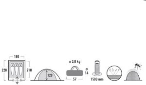 Палатка High Peak Texel 3 (Blue/Grey)