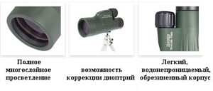 Монокуляр Hawke Nature Trek 15x50 WP