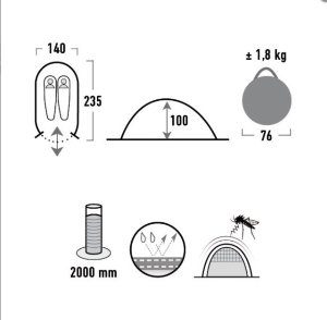 Палатка High Peak Vision 2 (Green)