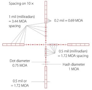 Приціл оптичний Hawke Panorama 3-9x40 (10x 1/2 Mil Dot IR)
