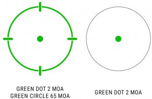 Коллиматорный прицел HOLOSUN HE515GT-GR