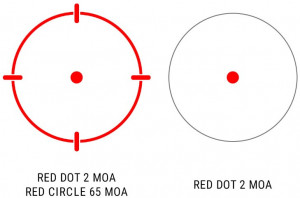 Коллиматорный прицел HOLOSUN HS515GM