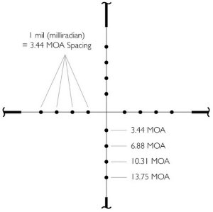 Приціл оптичний Hawke Vantage 2-7x32 AO (Mil Dot)