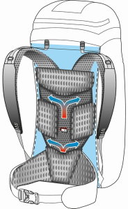 Рюкзак туристичний Ferrino Triolet 32+5 Blue