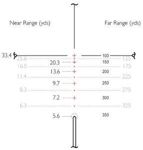 Приціл оптичний Hawke Vantage IR 3-9x40 (Rimfire .17 Mach 2 R/G)