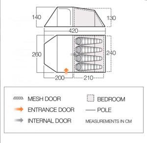 Палатка Vango Skye 400 Treetops
