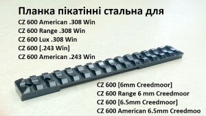 пикатинни CZ600 Lux 243