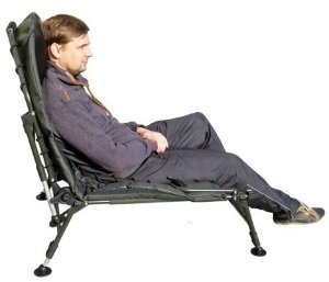 Карповая раскладушка Ranger BED 82 (Арт. RA 5501)