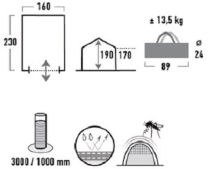 Палатка High Peak Multitent