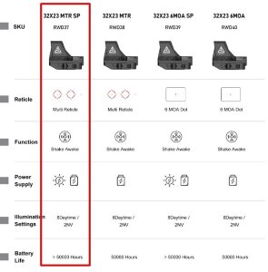 Коллиматорный прицел Red Win Cobra Max SP MTR QR три марки, солнечная батарея