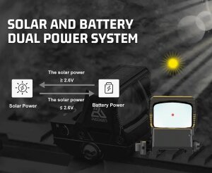 Коллиматорный прицел Red Win Cobra Max SP MTR QR три марки, солнечная батарея