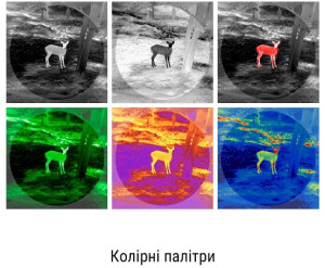 Тепловізійний приціл GUIDE TU450 400х300px 50mm