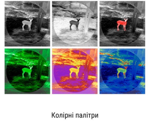 Тепловізійний приціл GUIDE TU630 640x480px 35mm Тепловізійний приціл GUIDE TU630 640x480px 35mm