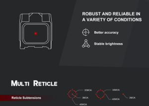 Міні коліматорний приціл Cobra TRA MTR picatinny RED WIN три марки