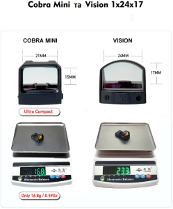 Коллиматорный прицел Red Win Cobra Mini 21x15 точка 3MOA