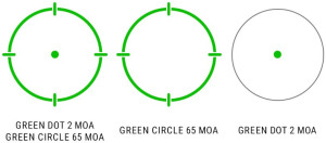 Коллиматорный прицел HOLOSUN SCRS GR MRS