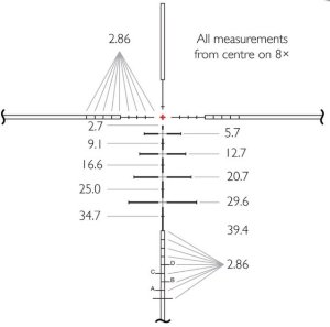 Оптичний приціл Hawke Sidewinder 4-16x50 SF (SR PRO IR)