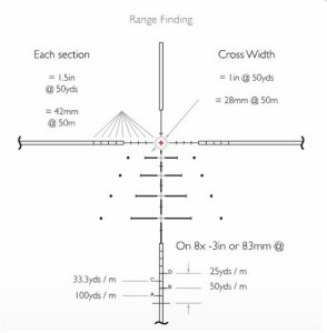 Оптичний приціл Hawke Sidewinder 4-16x50 SF (SR PRO IR)