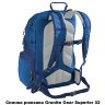 Рюкзак міський Granite Gear Superior 32 Gooseberry/Lilac Рюкзак міський Granite Gear Superior 32 Gooseberry/Lilac