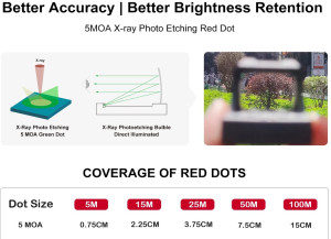 Коллиматорный прицел Cobra Mini 5MOA Green Dot Red Win Optics Коллиматорный прицел Cobra Mini 5MOA Green Dot Red Win Optics