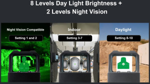 Коллиматорный прицел Cobra Mini 5MOA Green Dot Red Win Optics Коллиматорный прицел Cobra Mini 5MOA Green Dot Red Win Optics