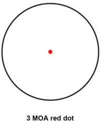 Коллиматорный прицел RedWin Mantis 1x22 3 MOA Red Dot