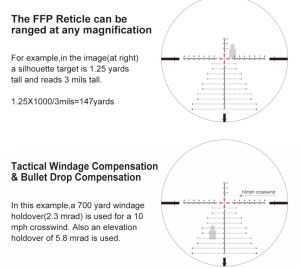 Оптичний приціл Torero 3-18Х50 FFP RedWin 