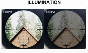 Оптичний приціл Torero 3-18Х50 FFP RedWin 