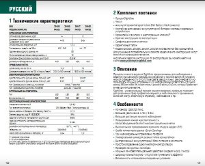 Ночной прицел Sightline N455S Yukon