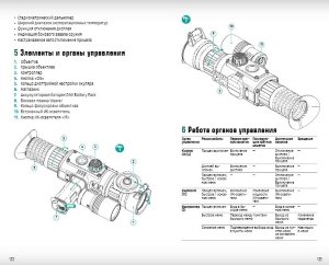 Ночной прицел Sightline N455S Yukon