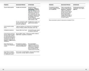 Ночной прицел Sightline N455S Yukon